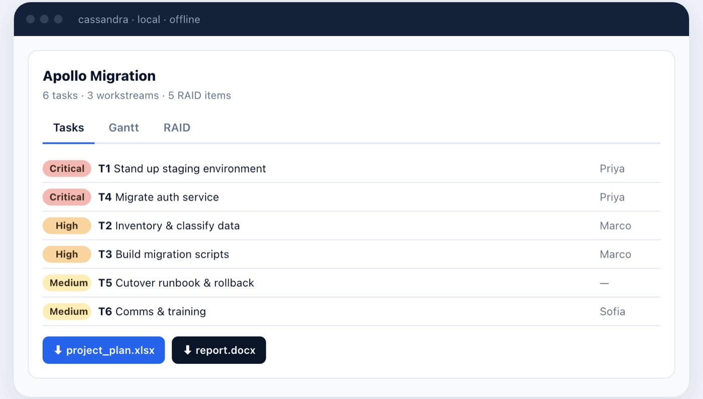 The Cassandra plan for the Apollo Migration project, a prioritised task list with owners, plus Gantt and RAID tabs, and one click Excel and Word export