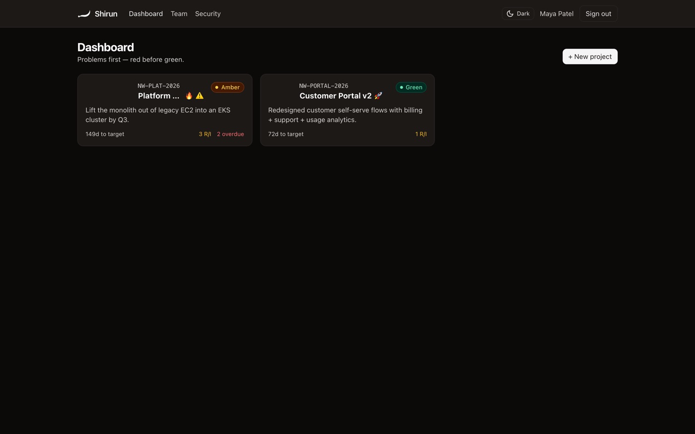 The Shirun dashboard in dark mode, the same problems-first view on a deep dark background