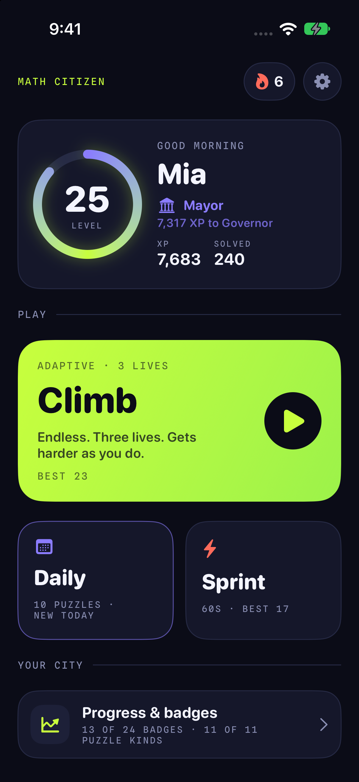 Math Citizen home screen on iPhone: a Level 25 ring beside the player&rsquo;s name, Mia, with the rank of Mayor, XP and puzzles solved, a six-day streak flame, and the three modes Climb, Daily and Sprint.